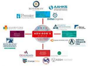 OrthoPAC Advisors Circle